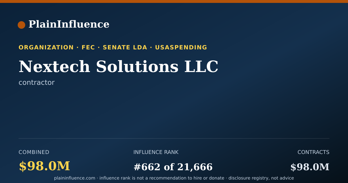 Shareable card for Nextech Solutions LLC