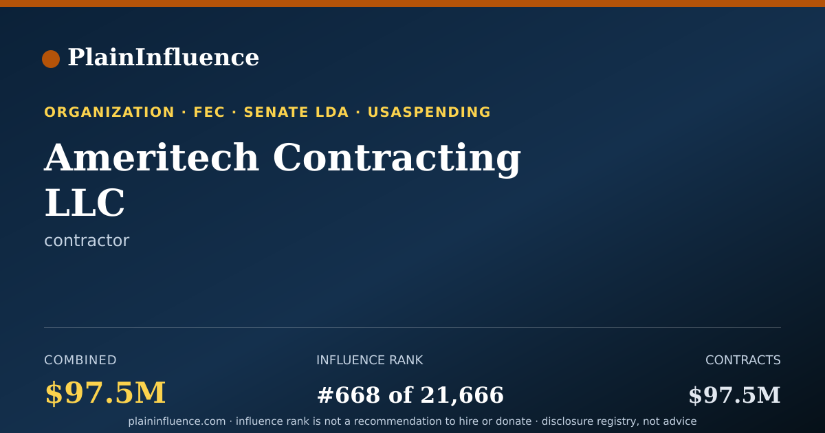 Shareable card for Ameritech Contracting LLC