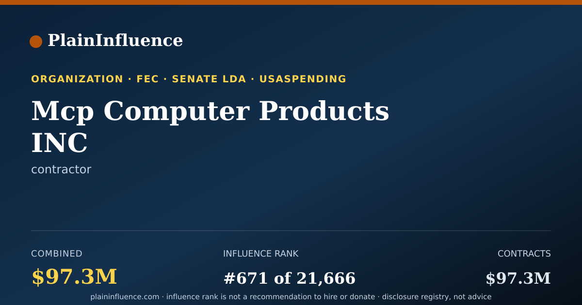 Shareable card for Mcp Computer Products INC