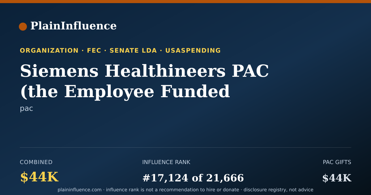 Shareable card for Siemens Healthineers PAC (the Employee Funded Political Action Committee of Siemens Medical Solutions USA, INC.)