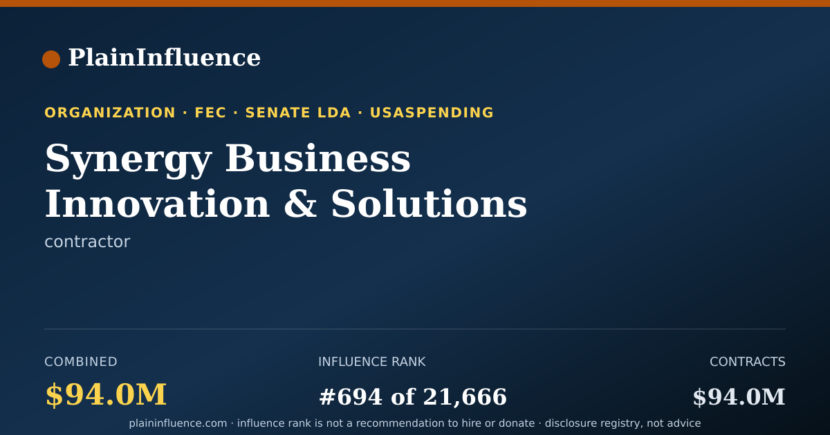 Shareable card for Synergy Business Innovation & Solutions INC.