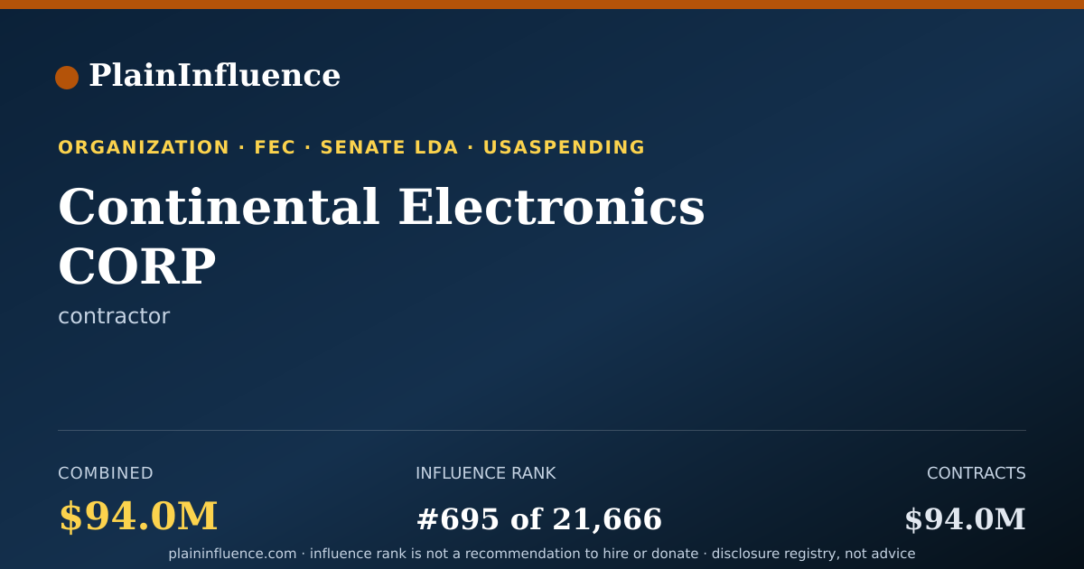 Shareable card for Continental Electronics CORP