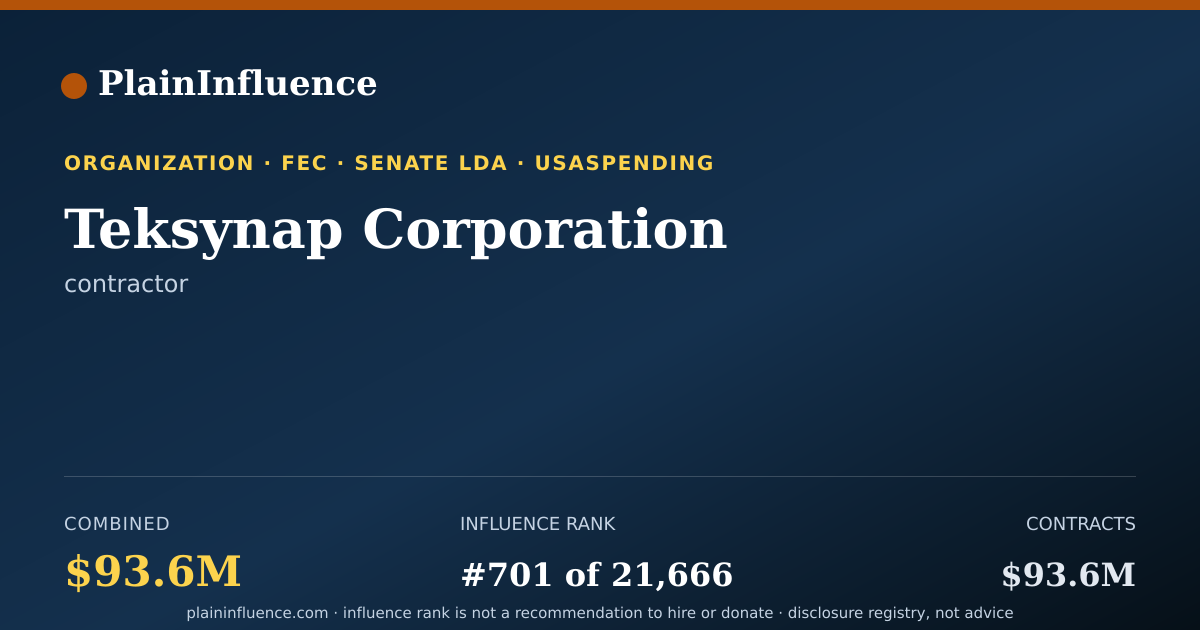 Shareable card for Teksynap Corporation