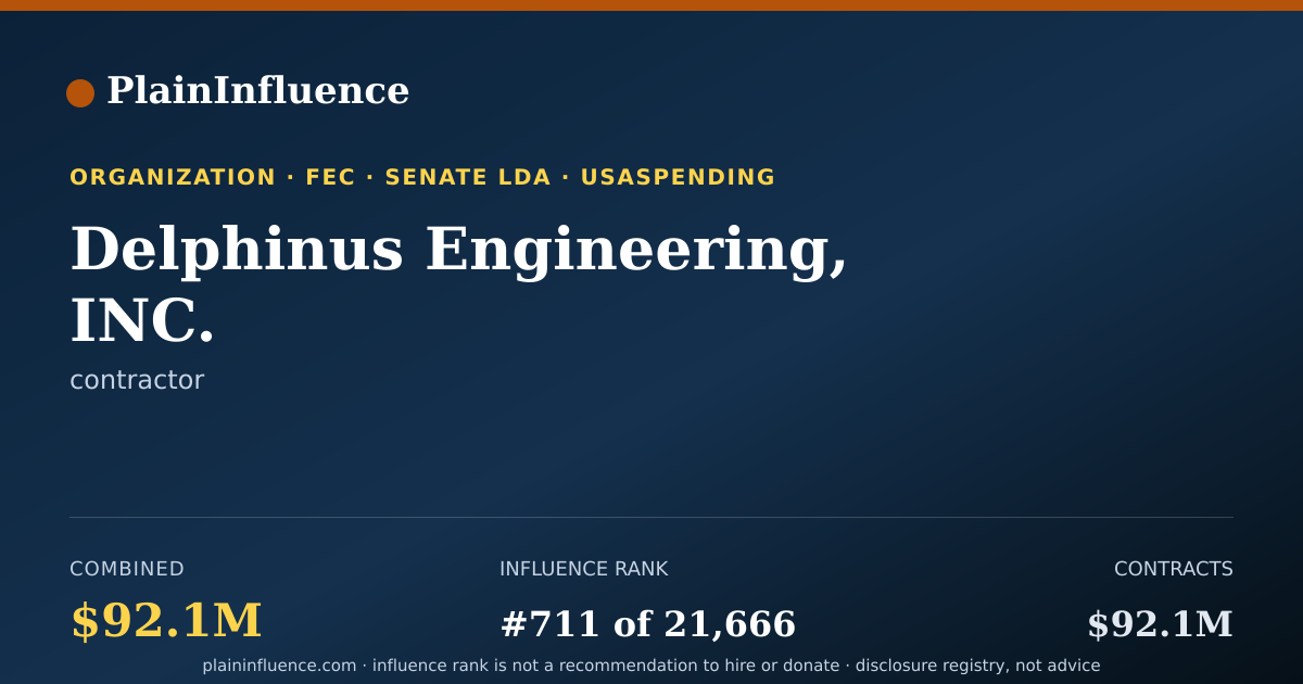 Shareable card for Delphinus Engineering, INC.