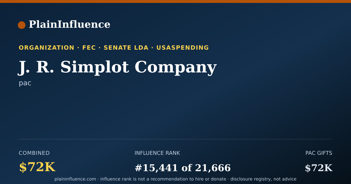 Shareable card for J. R. Simplot Company