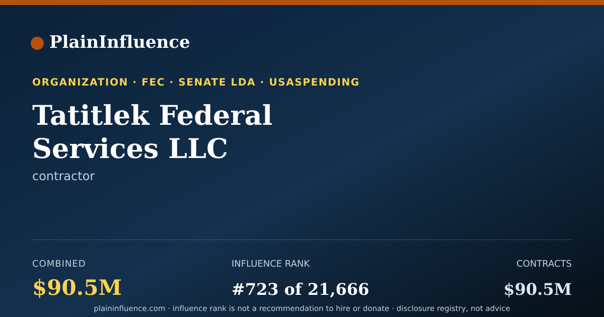 Shareable card for Tatitlek Federal Services LLC