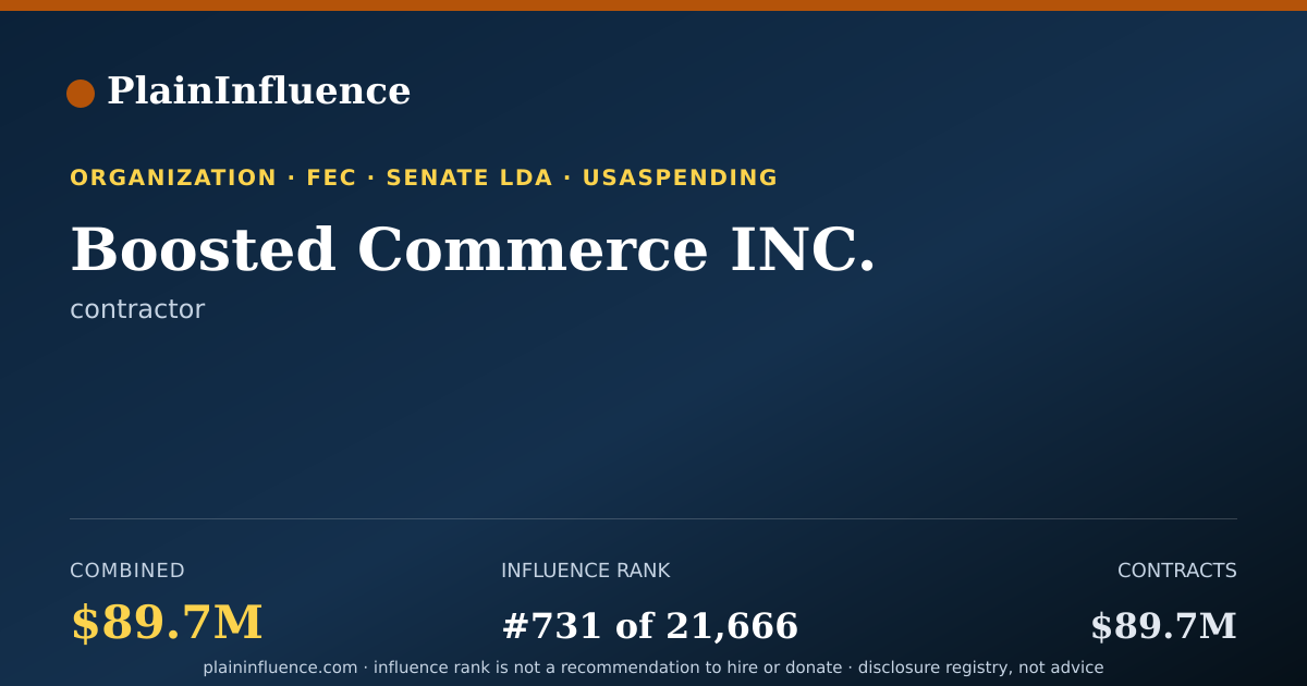 Shareable card for Boosted Commerce INC.