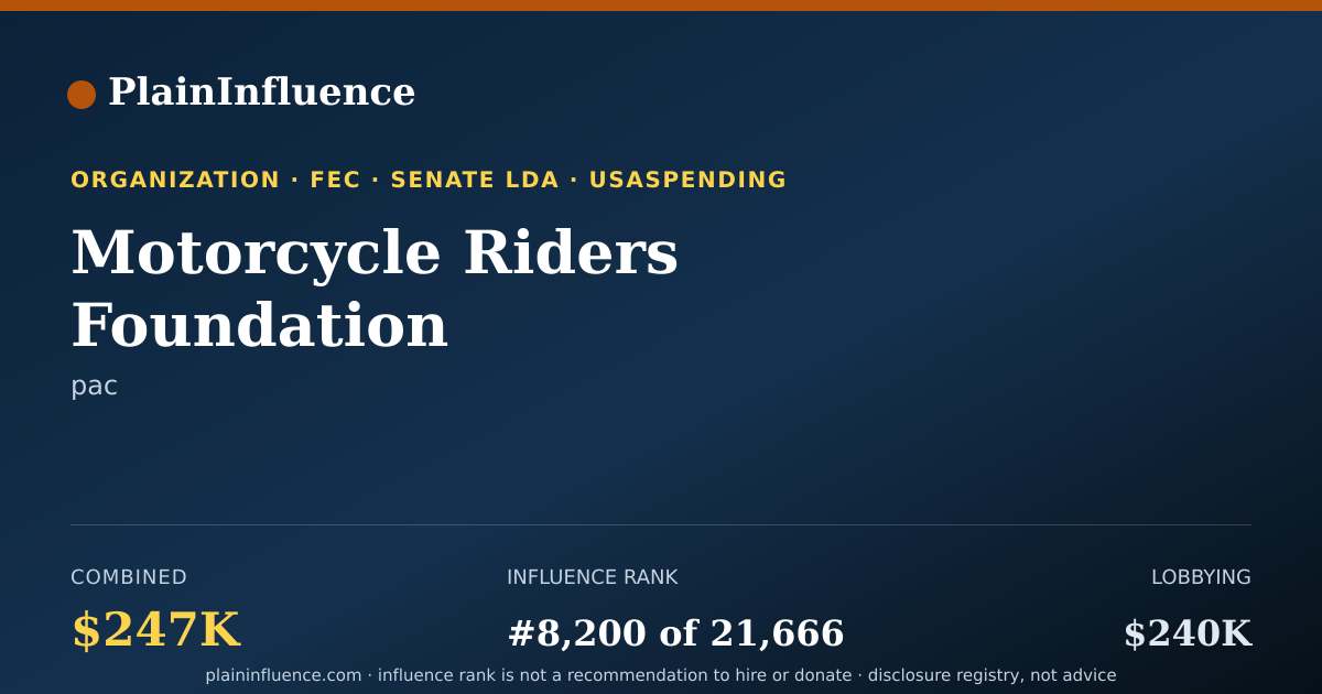 Shareable card for Motorcycle Riders Foundation