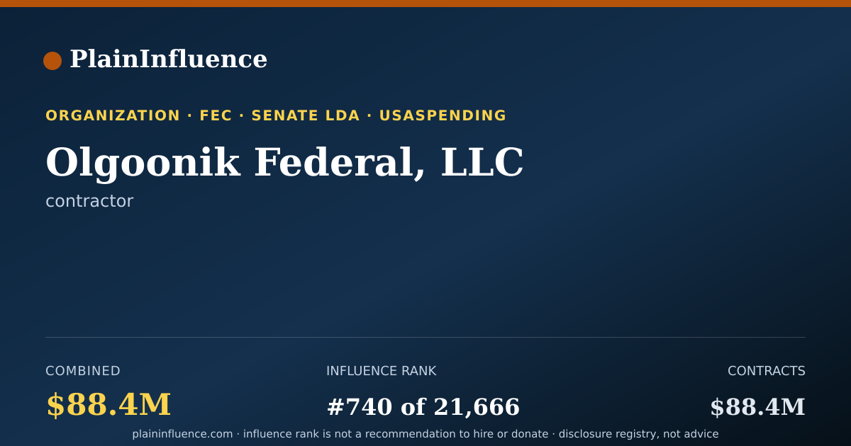 Shareable card for Olgoonik Federal, LLC