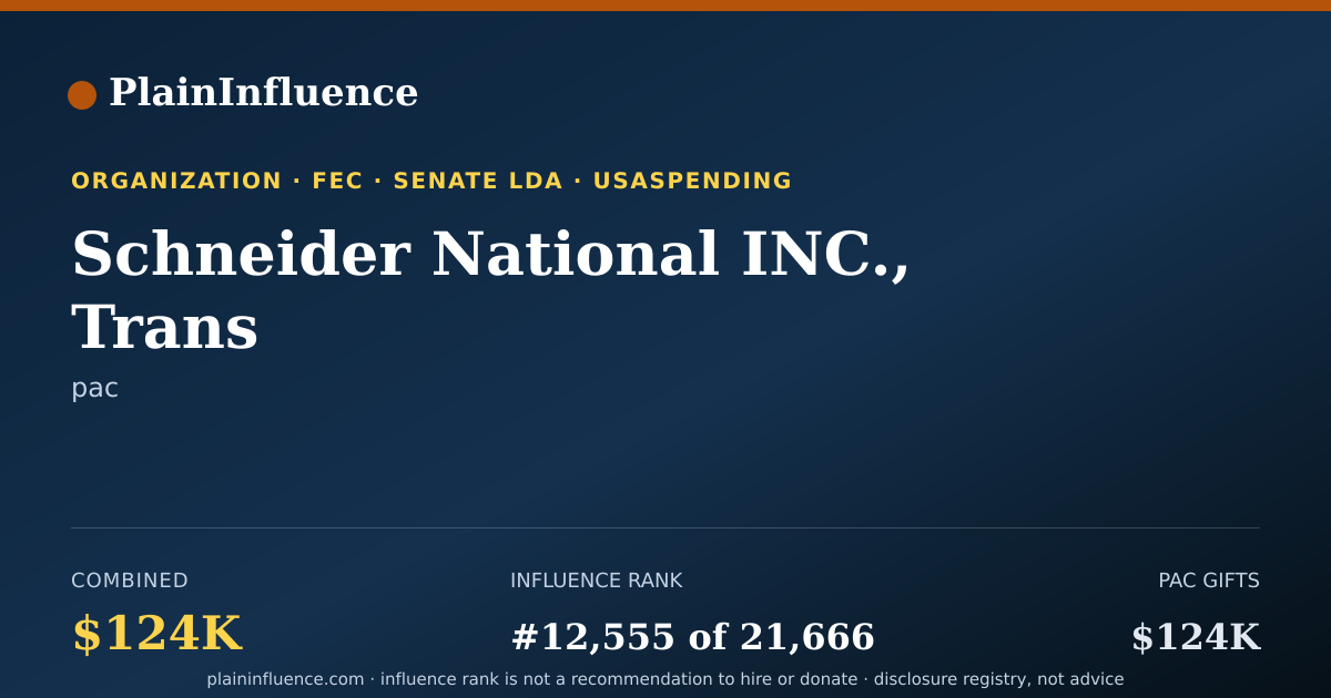 Shareable card for Schneider National INC., Trans