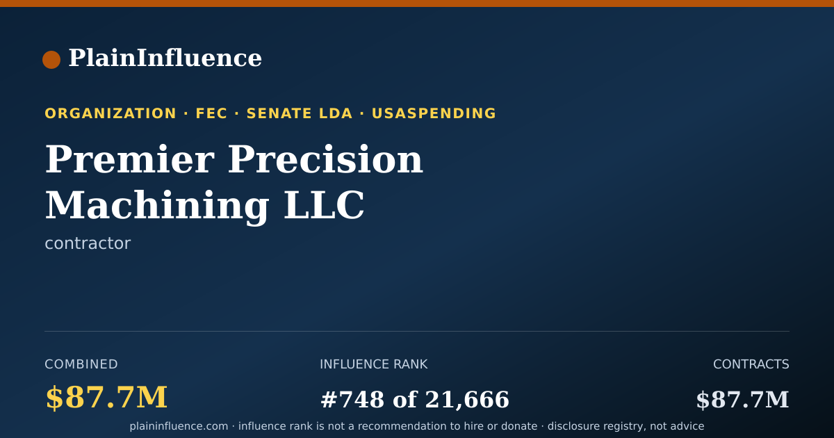 Shareable card for Premier Precision Machining LLC