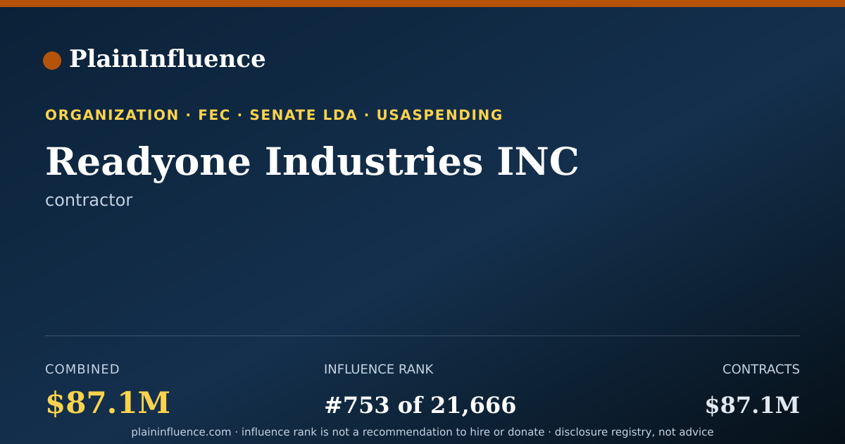 Shareable card for Readyone Industries INC