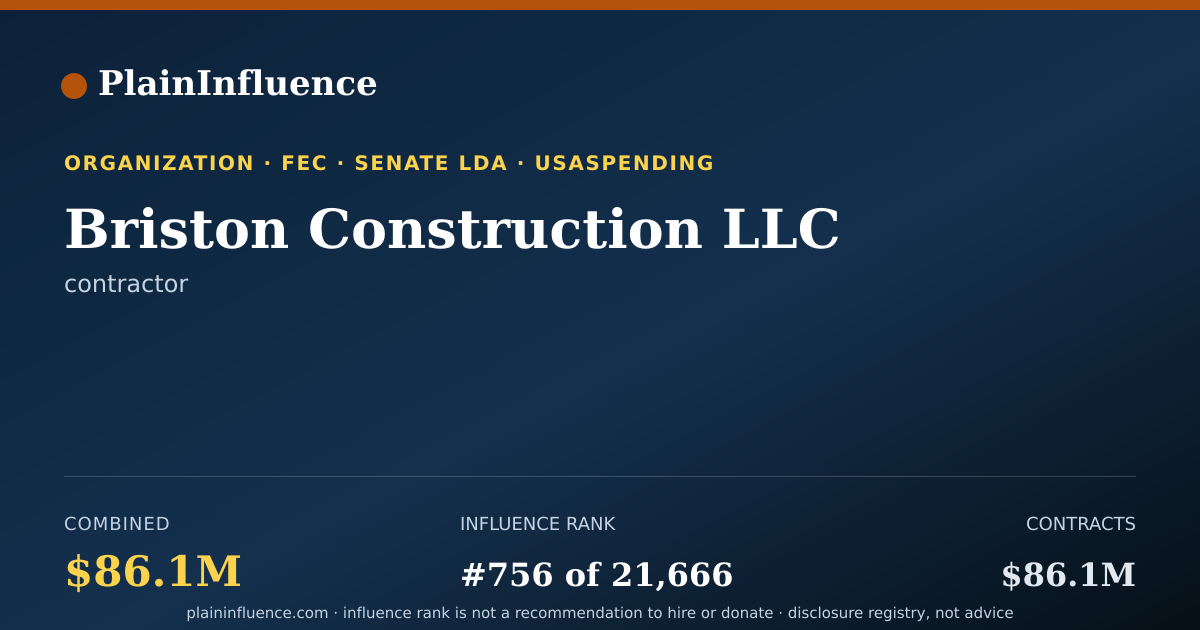 Shareable card for Briston Construction LLC