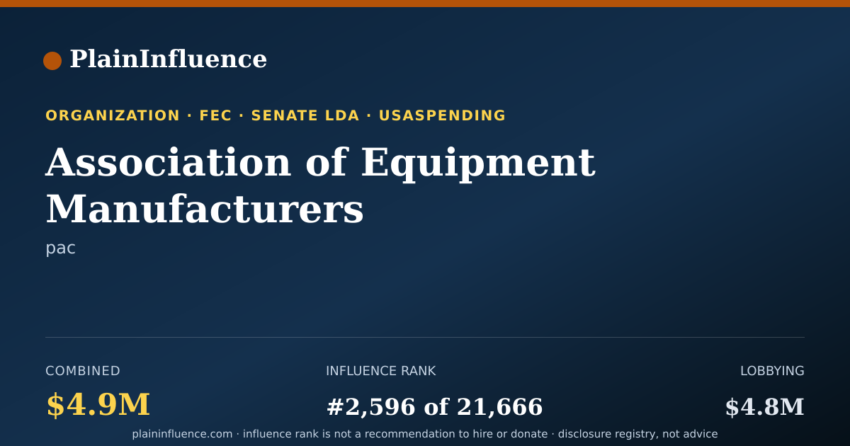 Shareable card for Association of Equipment Manufacturers