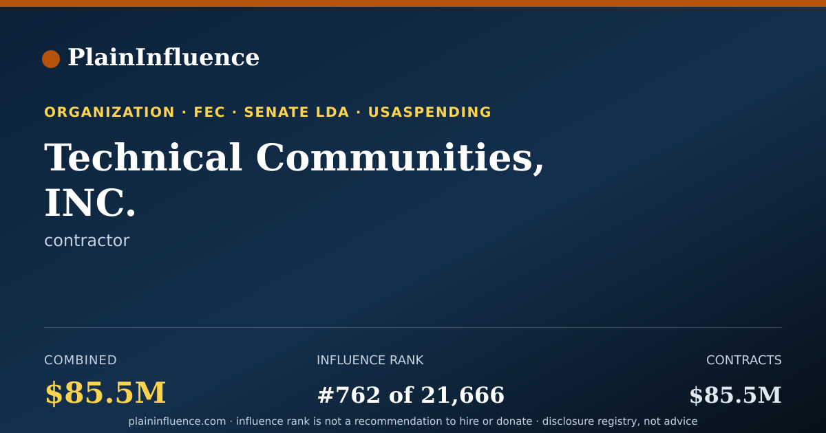 Shareable card for Technical Communities, INC.