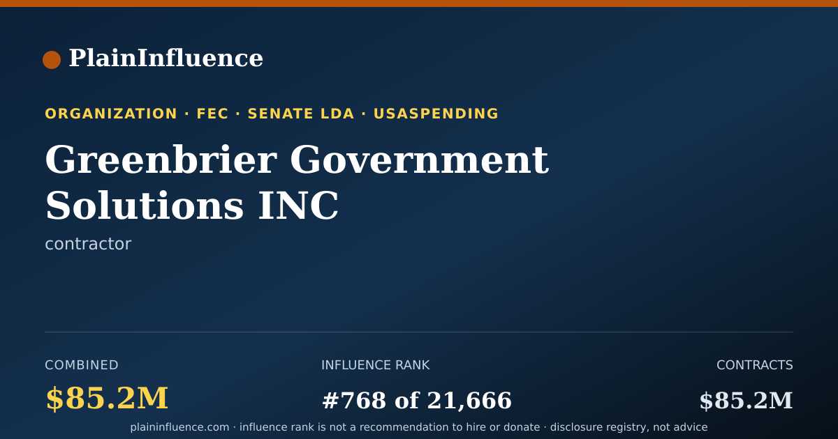 Shareable card for Greenbrier Government Solutions INC