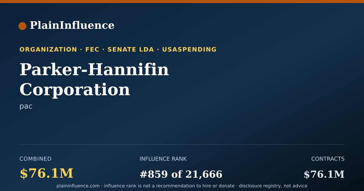 Shareable card for Parker-Hannifin Corporation