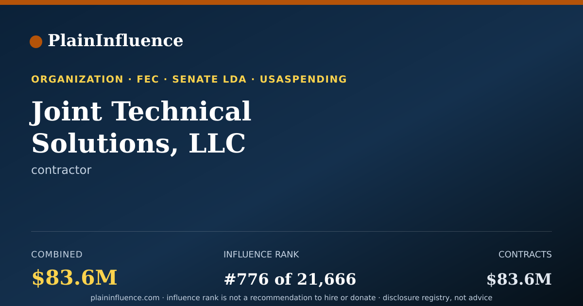 Shareable card for Joint Technical Solutions, LLC