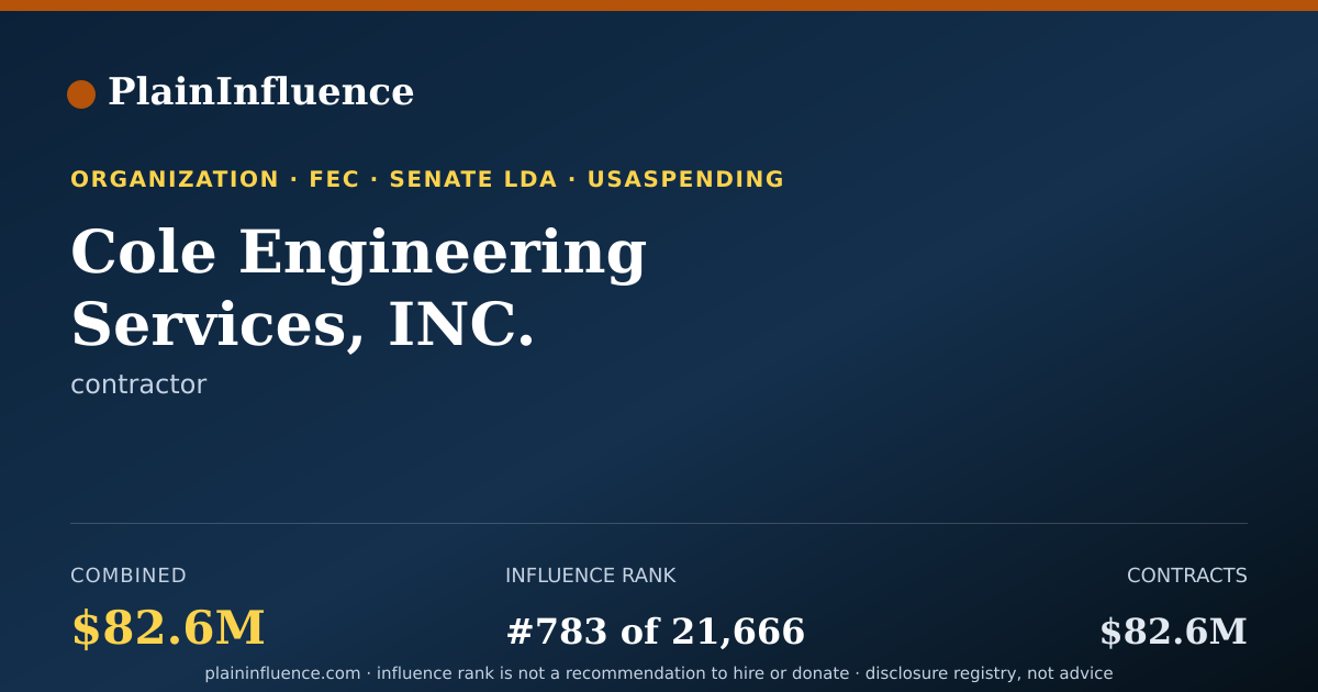 Shareable card for Cole Engineering Services, INC.