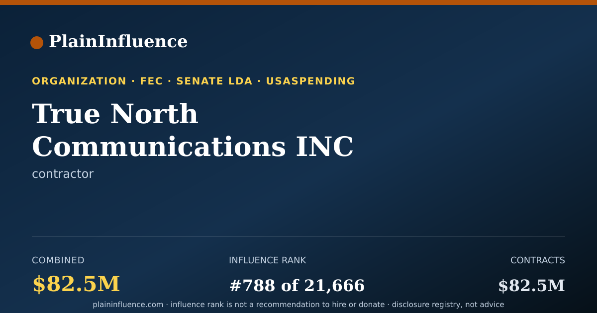 Shareable card for True North Communications INC
