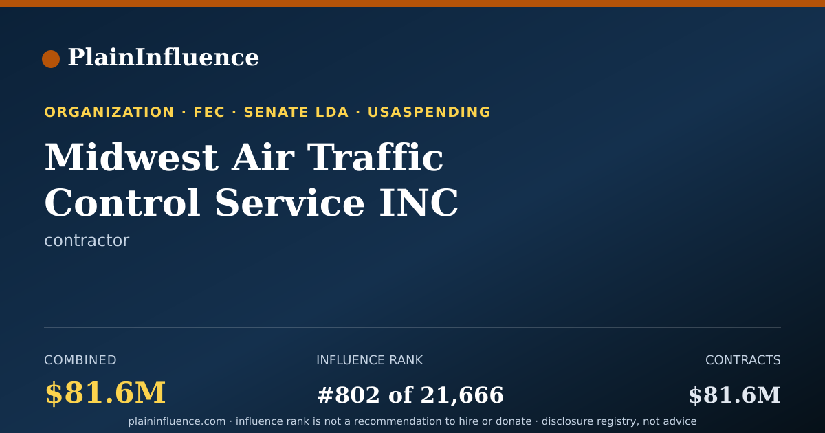 Shareable card for Midwest Air Traffic Control Service INC