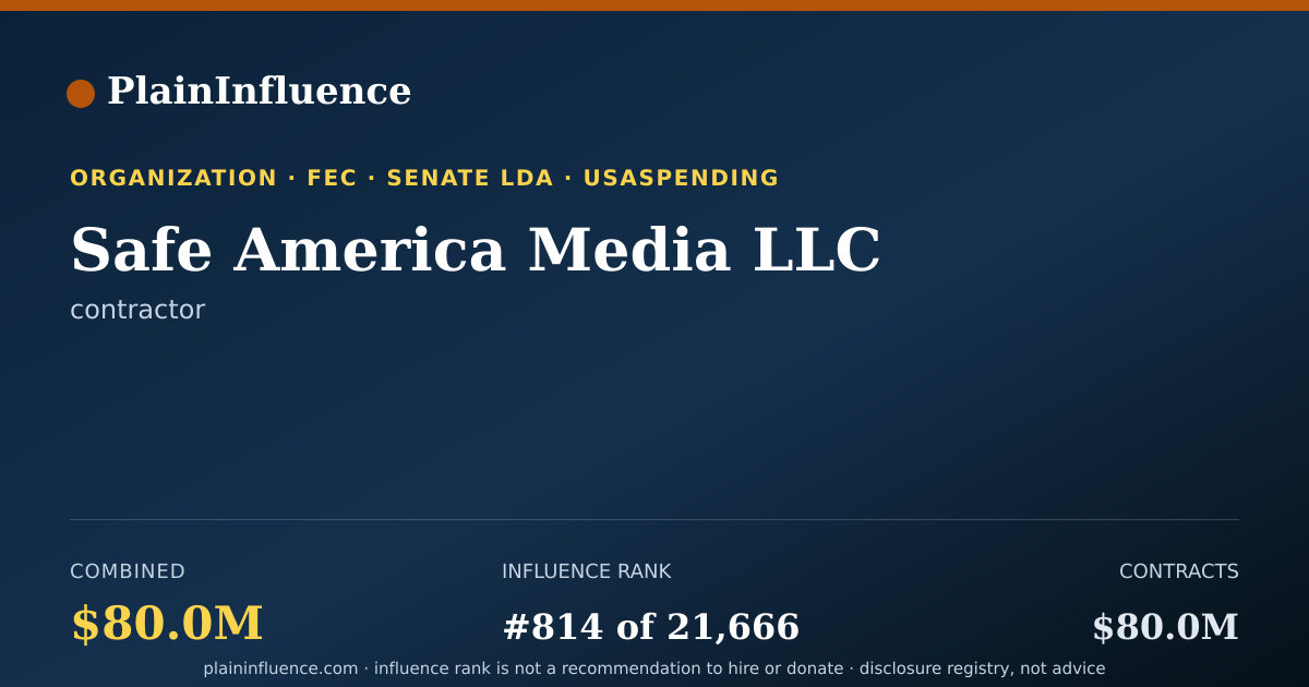 Shareable card for Safe America Media LLC