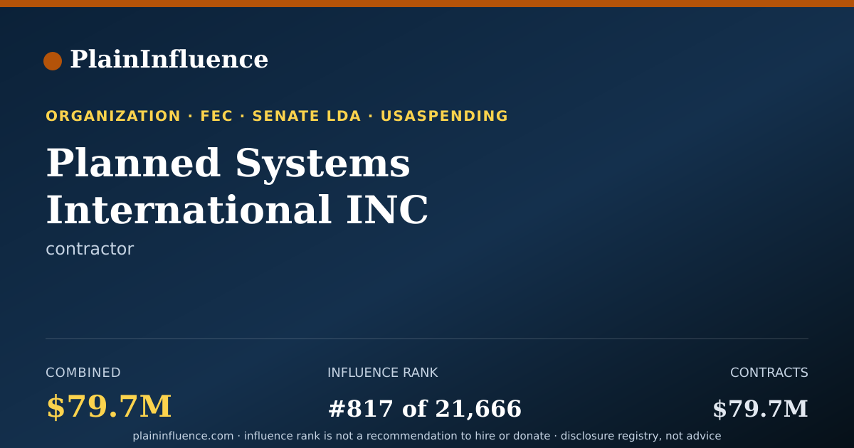 Shareable card for Planned Systems International INC