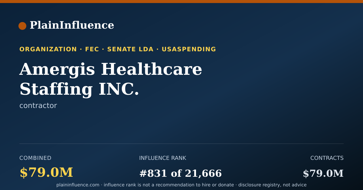 Shareable card for Amergis Healthcare Staffing  INC.