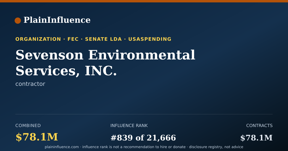 Shareable card for Sevenson Environmental Services, INC.