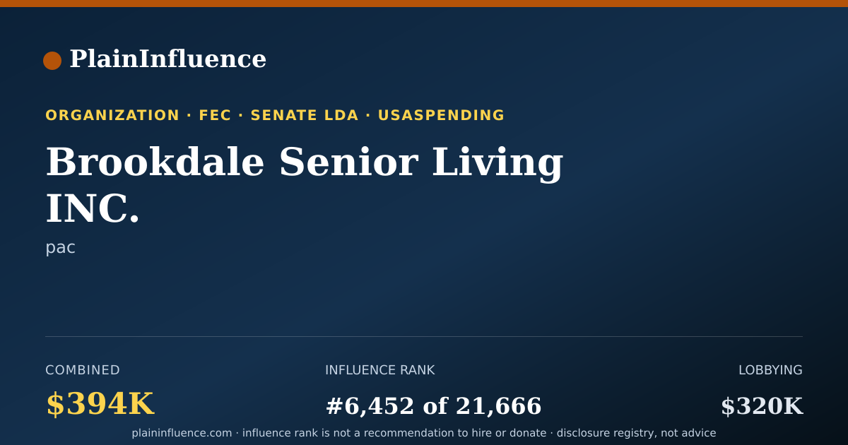 Shareable card for Brookdale Senior Living INC.