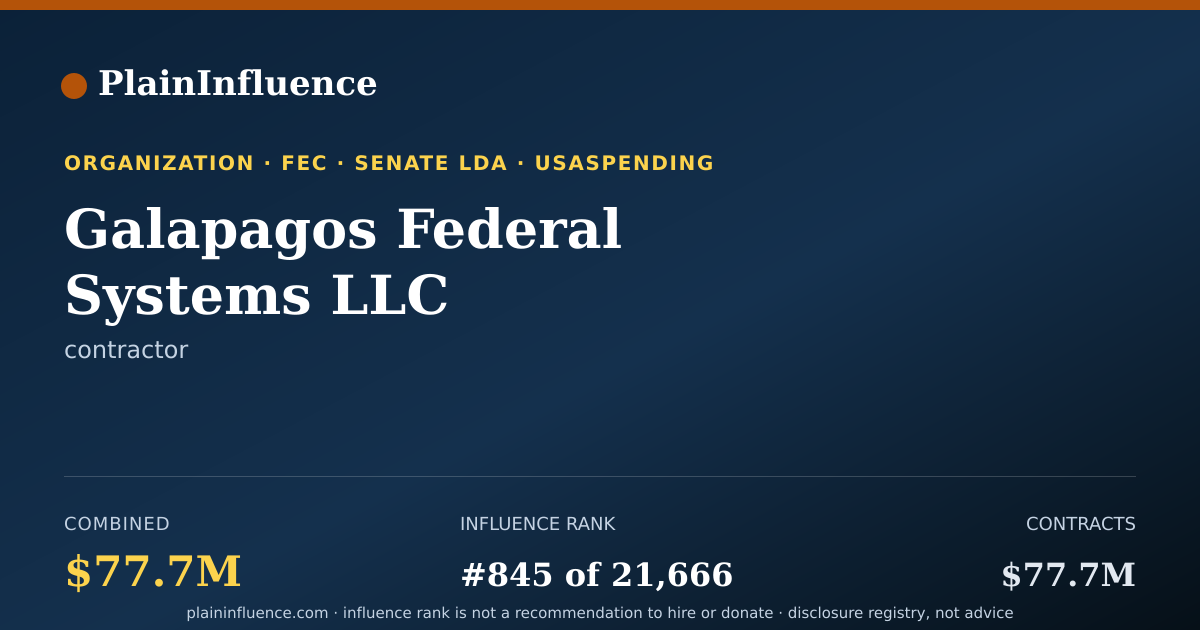 Shareable card for Galapagos Federal Systems LLC