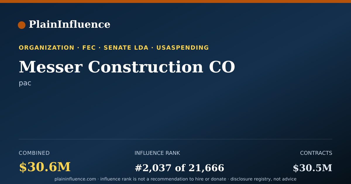 Shareable card for Messer Construction CO