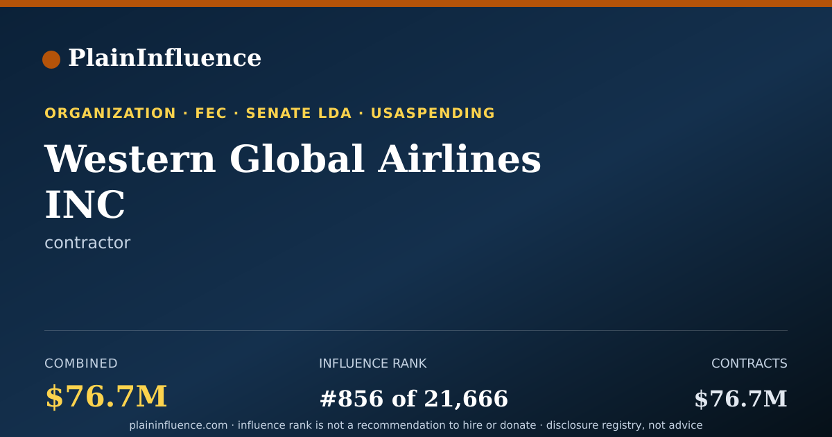 Shareable card for Western Global Airlines INC