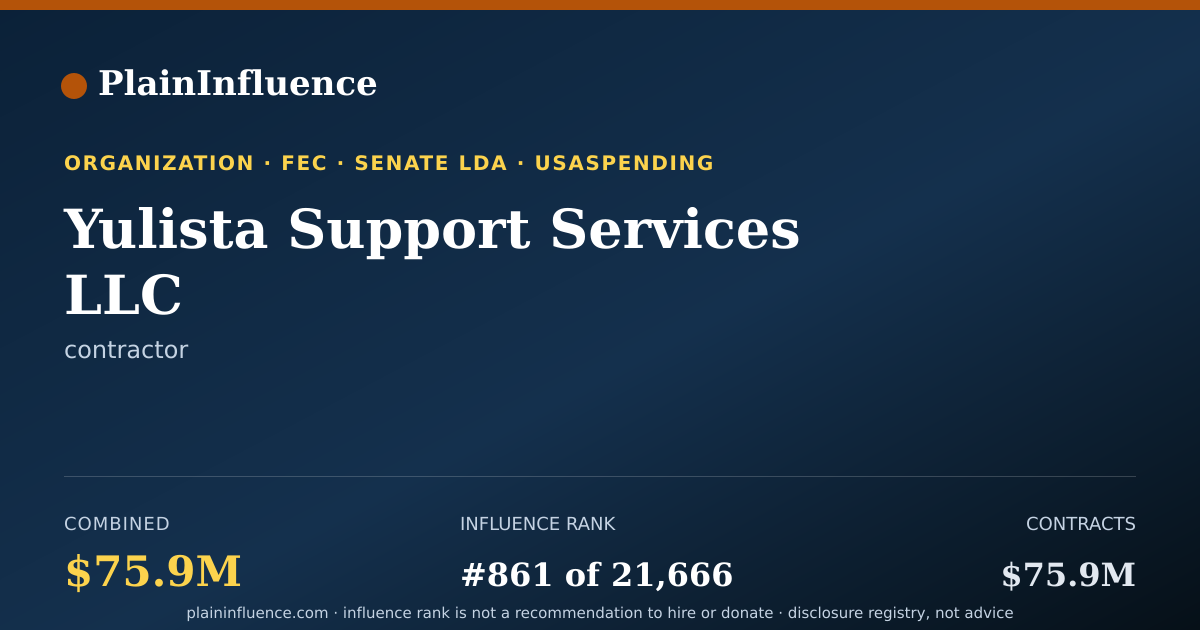 Shareable card for Yulista Support Services LLC