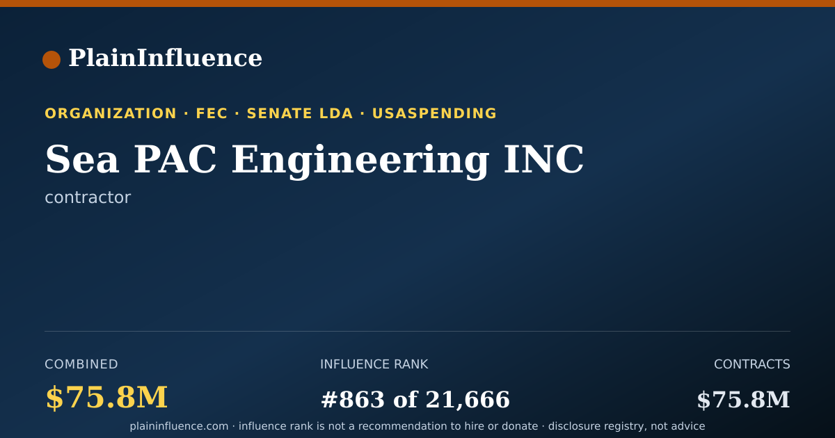 Shareable card for Sea PAC Engineering INC
