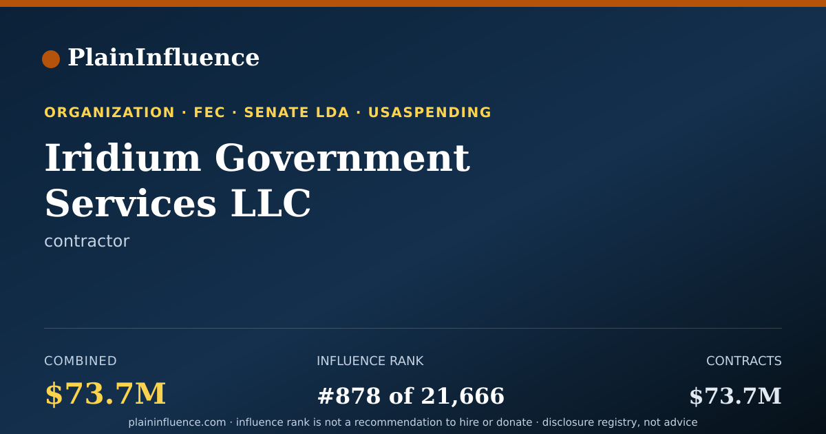 Shareable card for Iridium Government Services LLC