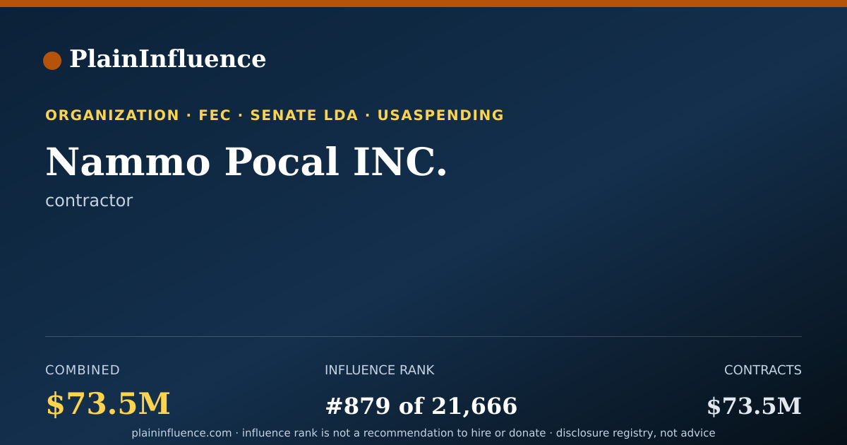 Shareable card for Nammo Pocal INC.