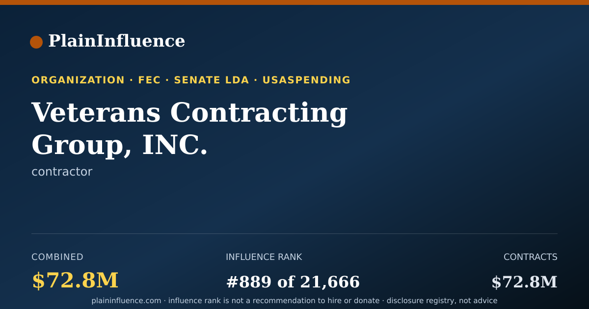 Shareable card for Veterans Contracting Group, INC.