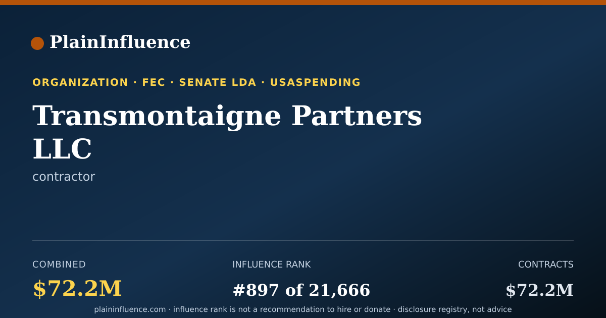 Shareable card for Transmontaigne Partners LLC