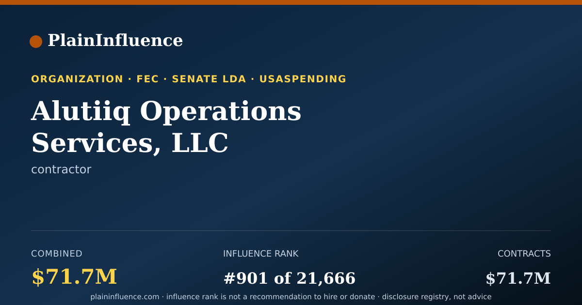 Shareable card for Alutiiq Operations Services, LLC
