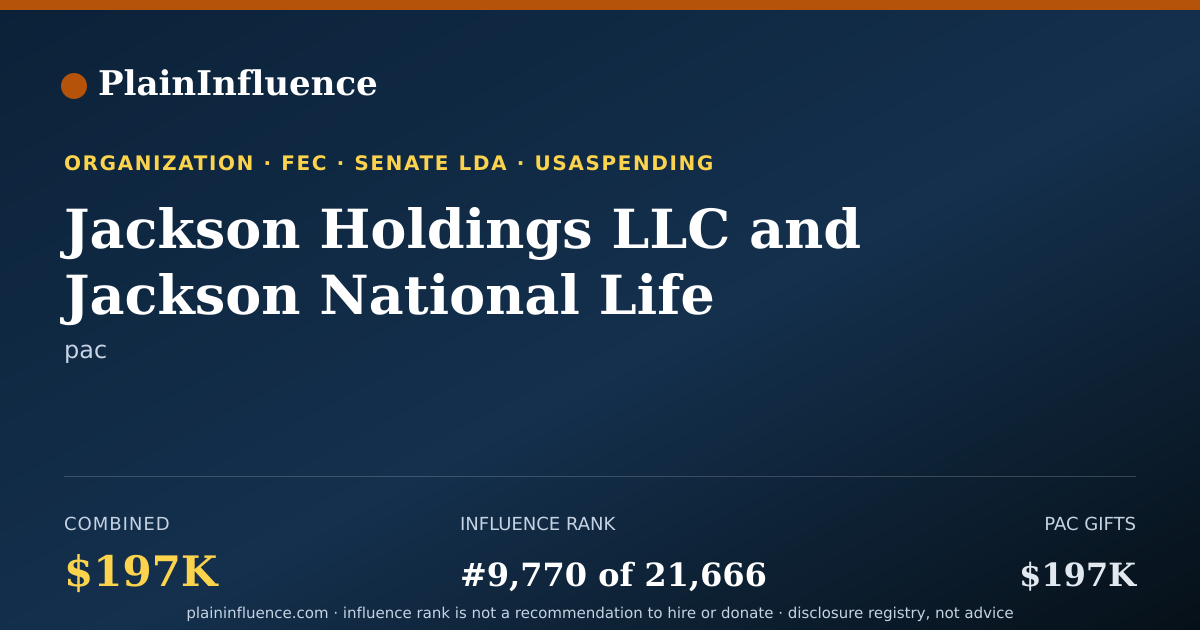 Shareable card for Jackson Holdings LLC and Jackson National Life Insurance Company Federal Ssf (jackson National Feder