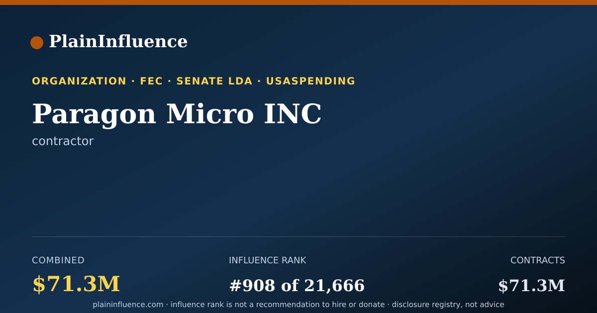 Shareable card for Paragon Micro INC