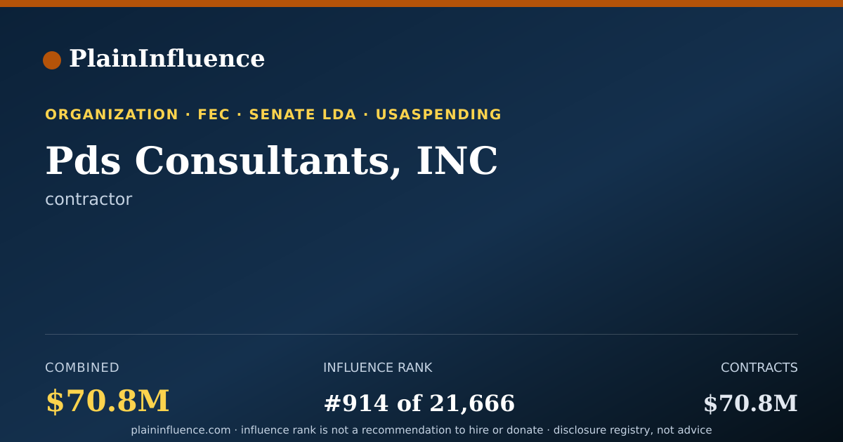 Shareable card for Pds Consultants, INC