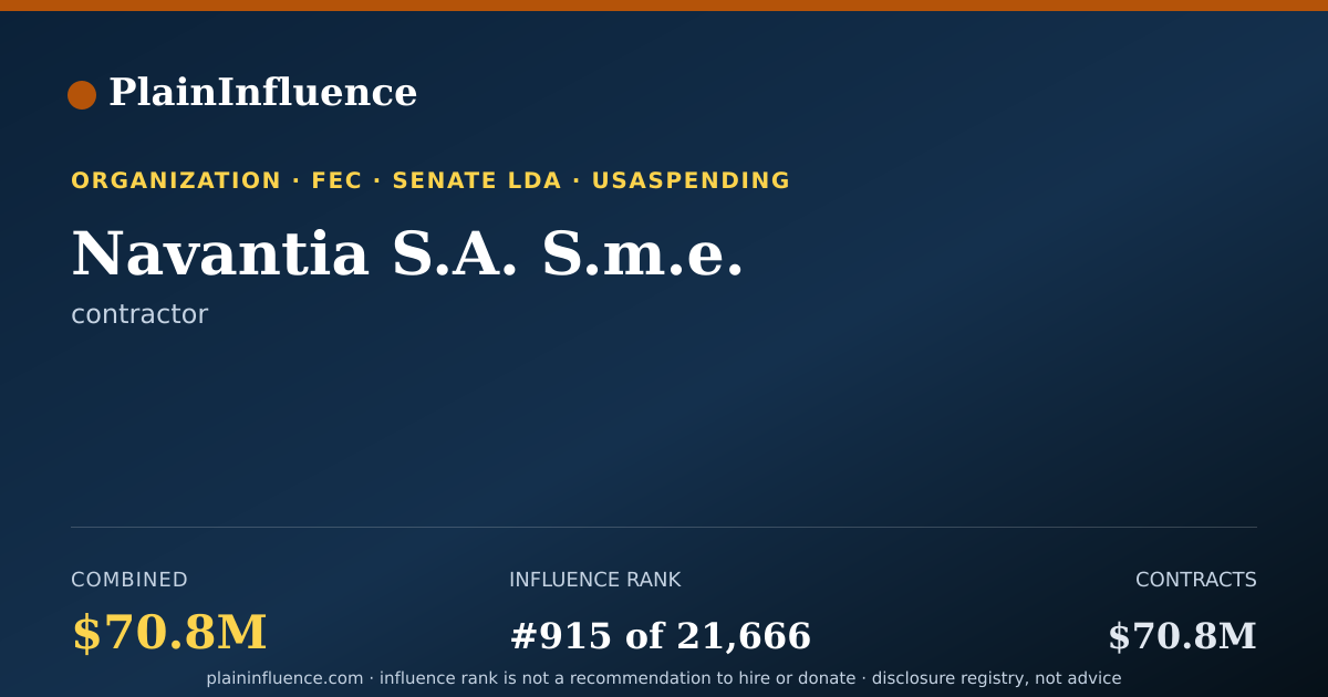 Shareable card for Navantia  S.A.  S.m.e.