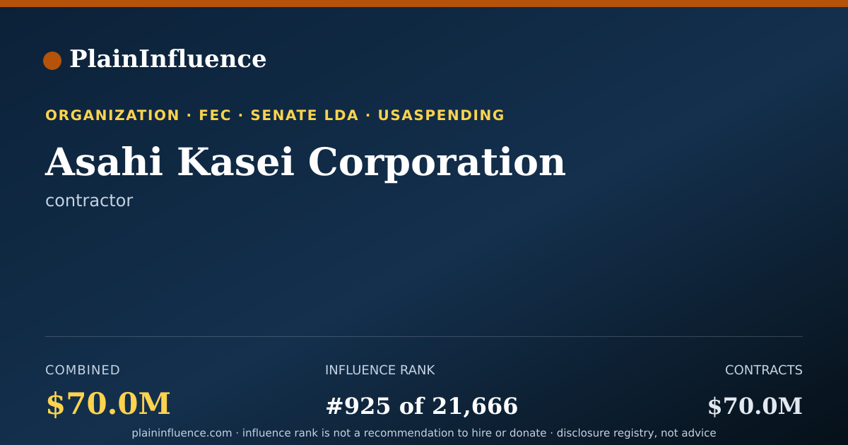 Shareable card for Asahi Kasei Corporation
