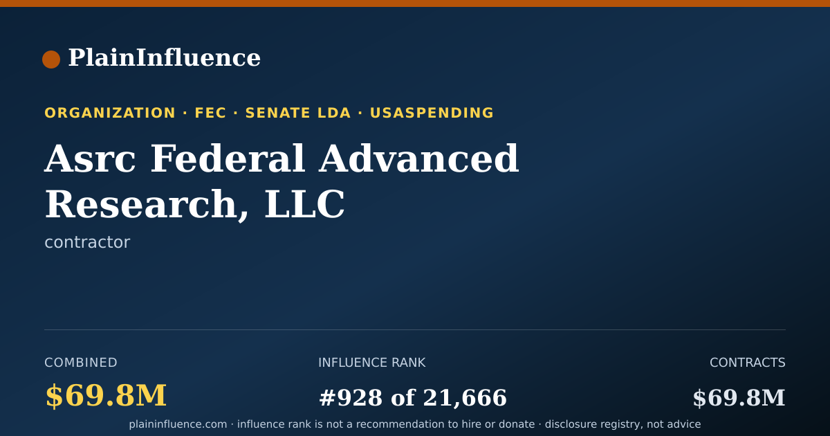 Shareable card for Asrc Federal Advanced Research, LLC