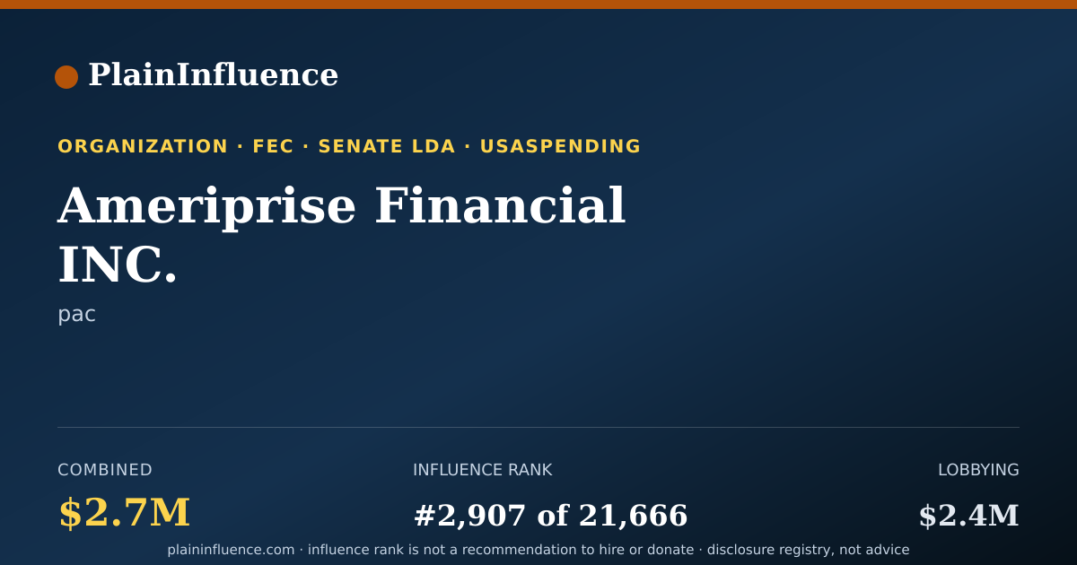 Shareable card for Ameriprise Financial INC.