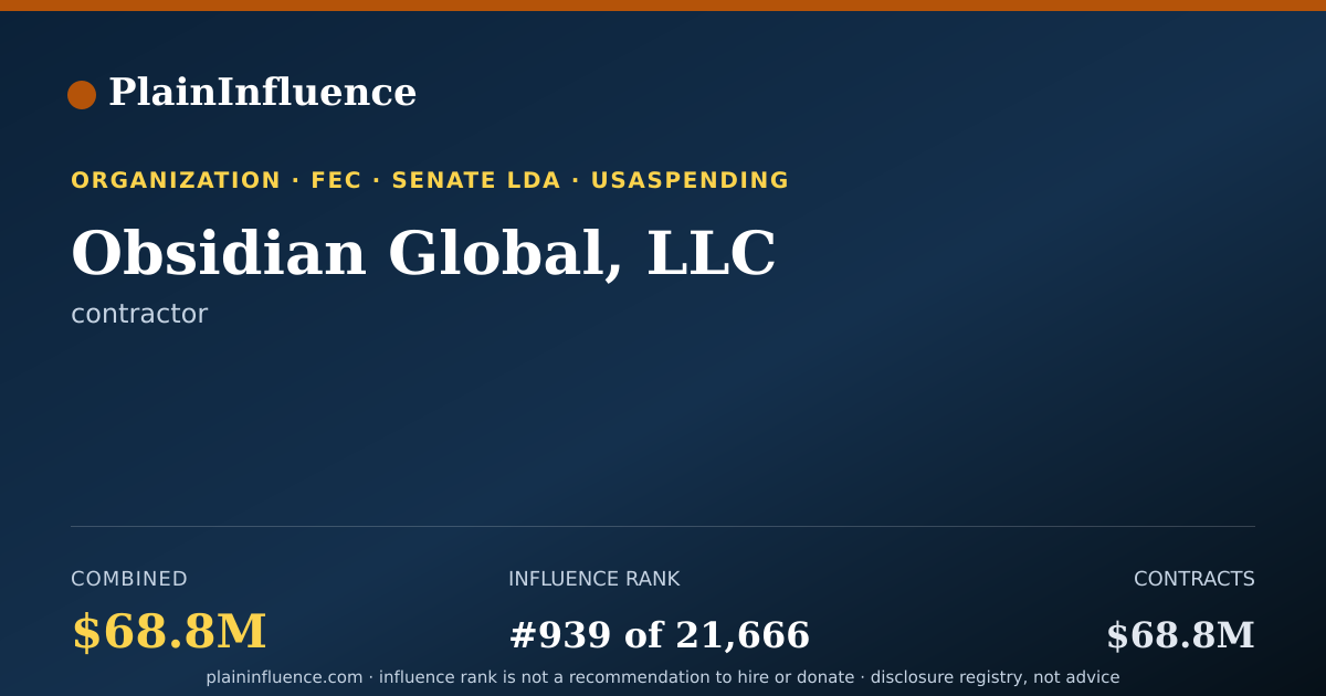 Shareable card for Obsidian Global, LLC