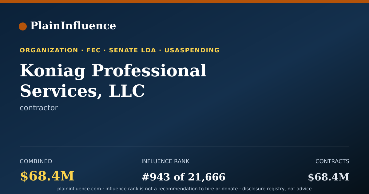Shareable card for Koniag Professional Services, LLC