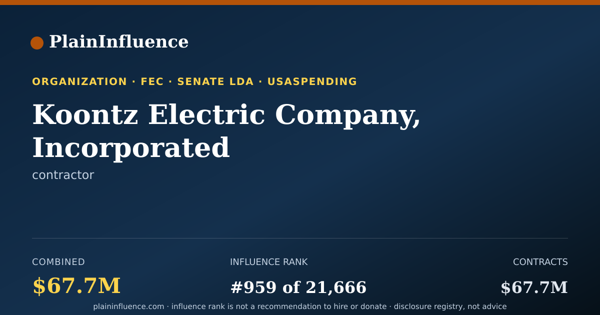 Shareable card for Koontz Electric Company, Incorporated